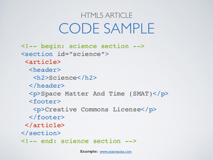 html5 code examples